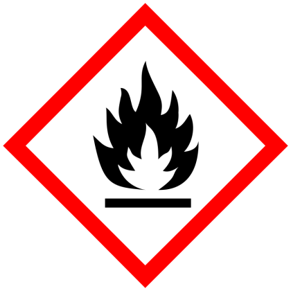 Combustible Gases